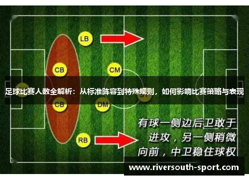足球比赛人数全解析：从标准阵容到特殊规则，如何影响比赛策略与表现