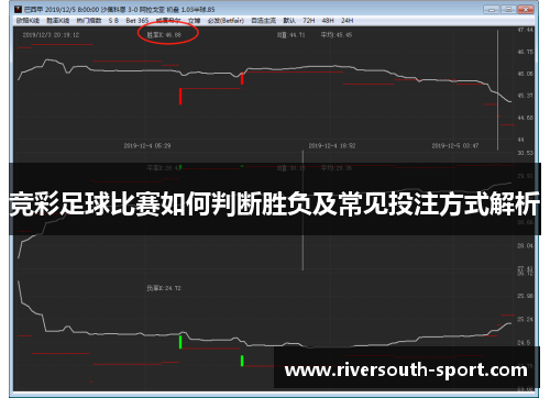 竞彩足球比赛如何判断胜负及常见投注方式解析